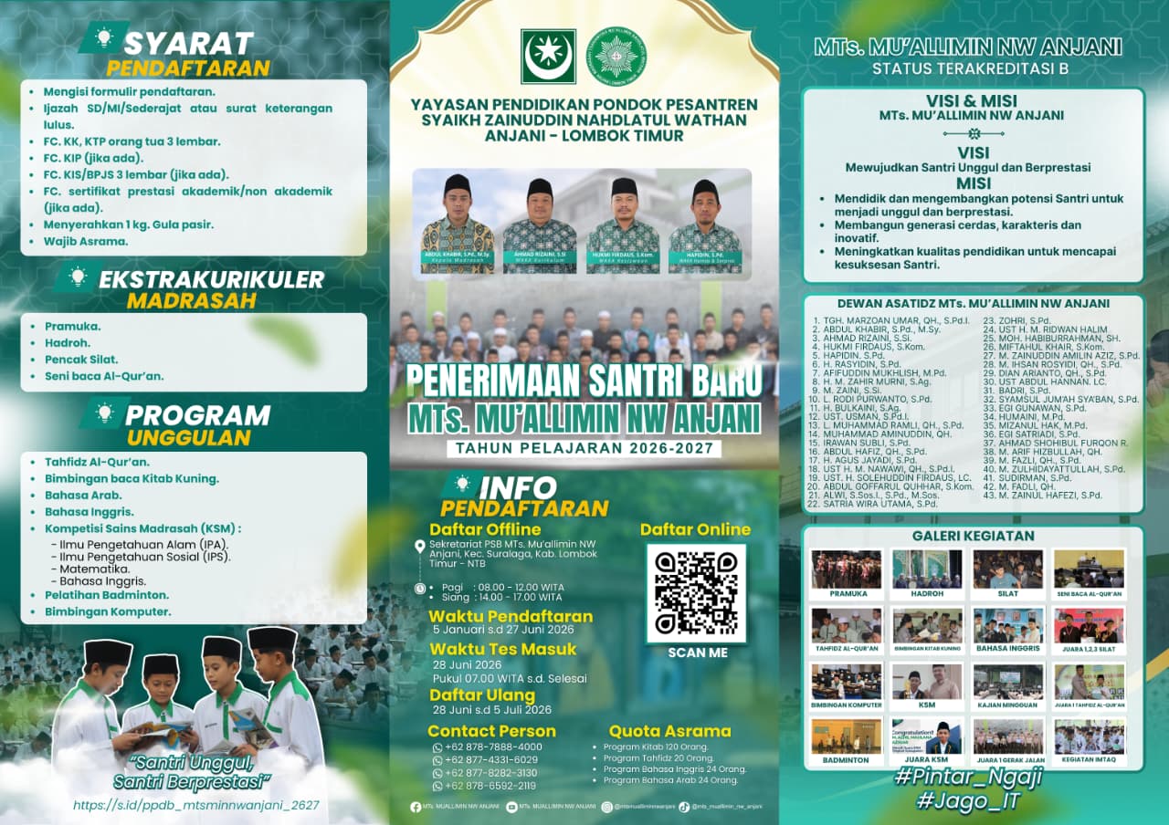 gambar 0